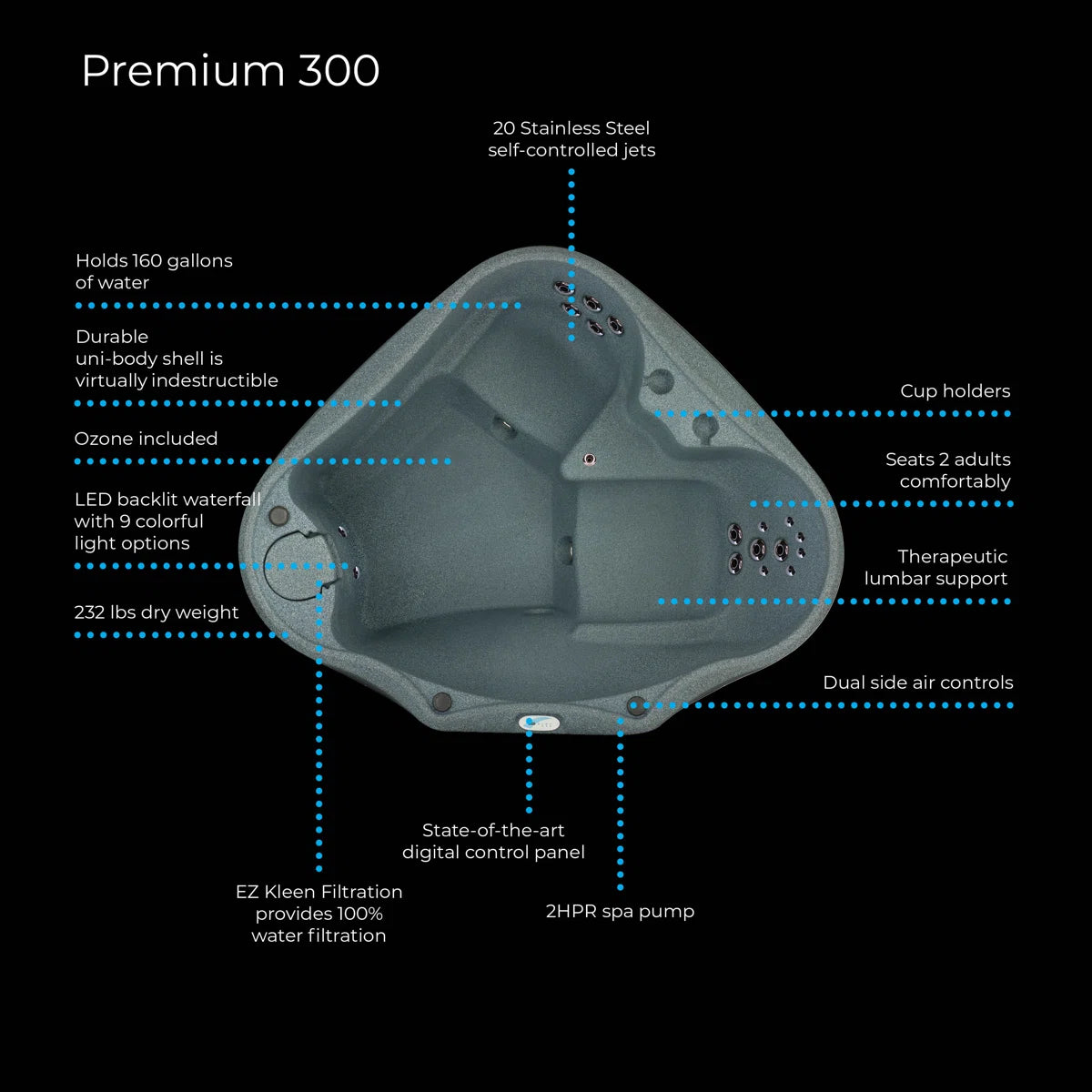 🔥 CLEARANCE SALE — Premium 2-Person 20-Jet Oval Plug & Play Hot Tub with Ozonator, LED Waterfall and Stainless Steel Heater