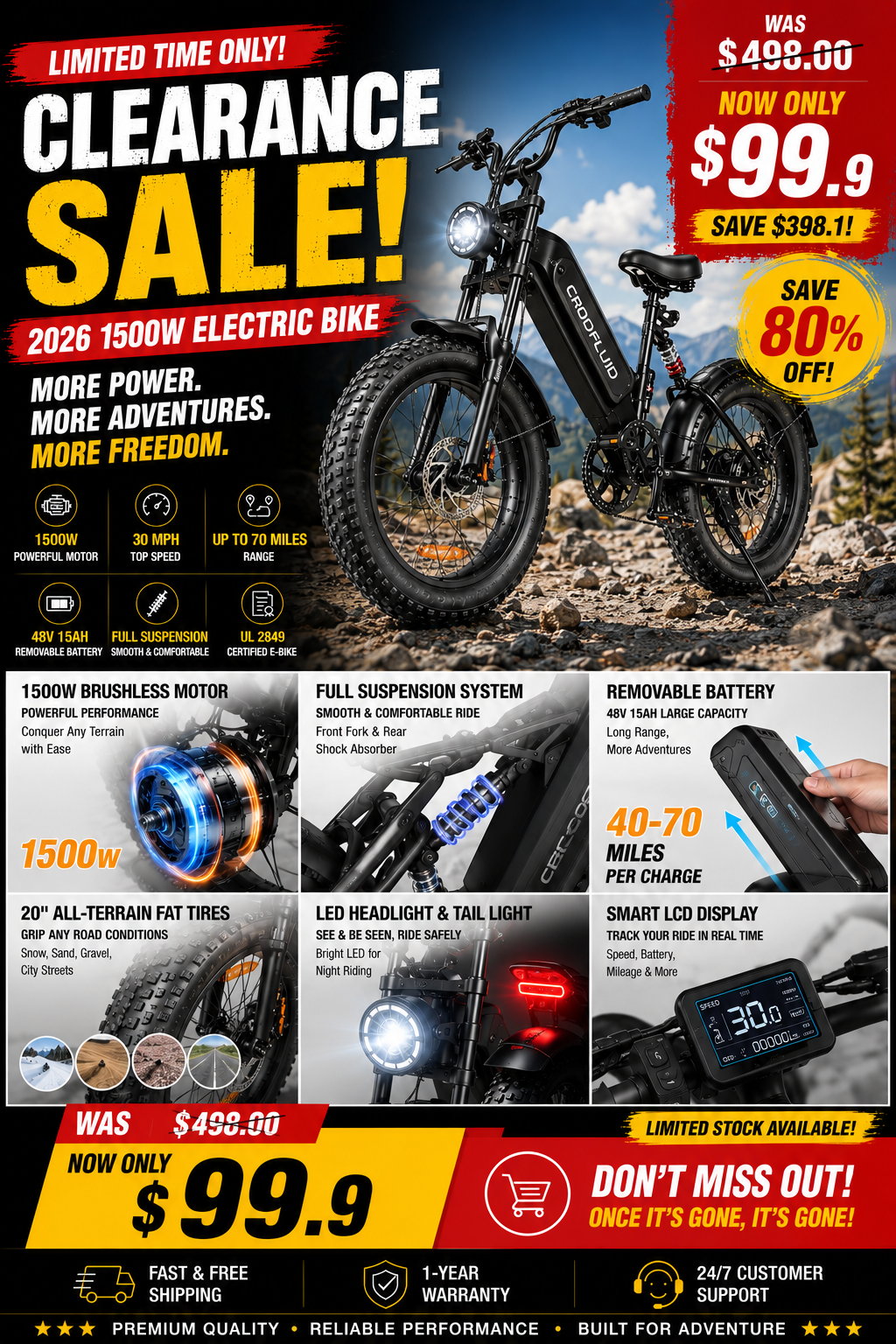 🔥MOVING SALE — 2026 SU8 Electric Bike | 1500W | 34MPH | Full Suspension
