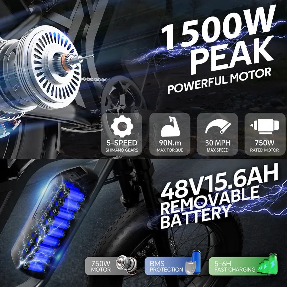 🔥MOVING SALE｜1500W Adult Electric Bike: Full Suspension, Max Speed 30+ MPH, Range 40–70 Miles | 48V 15Ah Removable Battery, LED Headlight, 20-inch All-Terrain Fat Tires