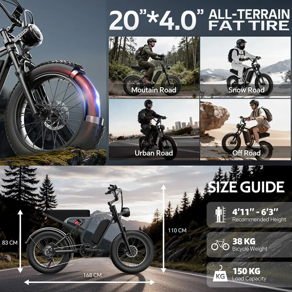 🔥MOVING SALE｜1500W Adult Electric Bike: Full Suspension, Max Speed 30+ MPH, Range 40–70 Miles | 48V 15Ah Removable Battery, LED Headlight, 20-inch All-Terrain Fat Tires