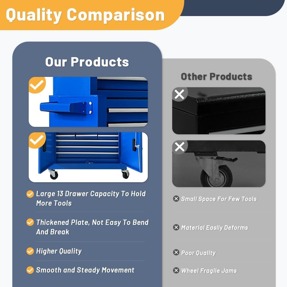 🔥CLEARANCE SALE｜13-Drawer Tool Chest with Double Door Handle,2 in 1 Detachable Rolling Tool Chests with Wheels and Drawers,Large Tool Box with Lock,Mobile Steel Tool Cabinet Storage